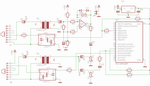 schema